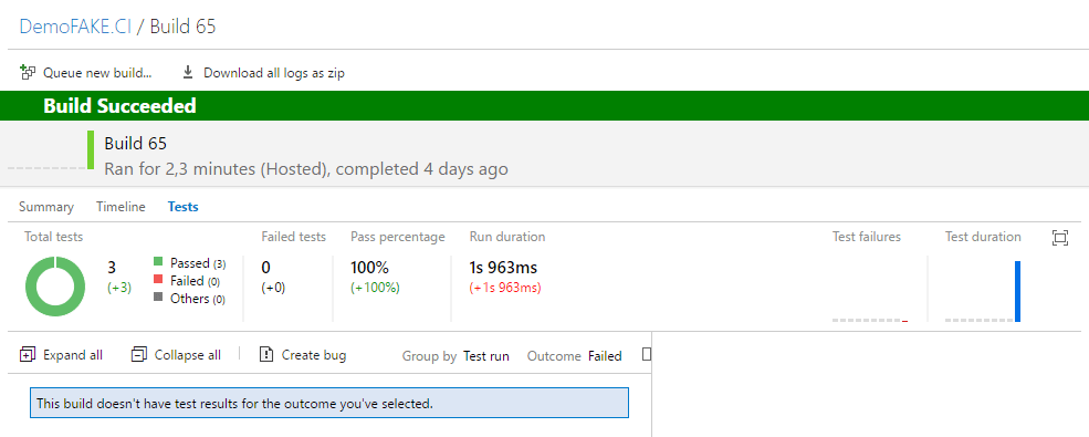 VSTS Build Results